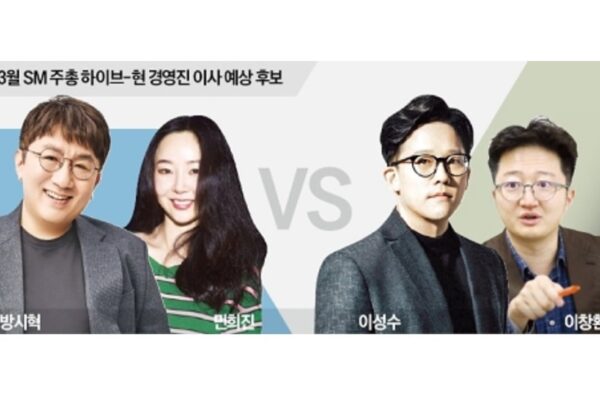 bang si hyuk 2 Perfis I9 Artigos