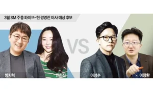 Polêmica com Bang Si-hyuk e BTS: entenda o que está em jogo