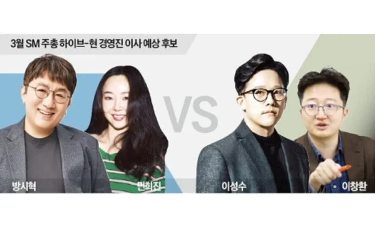 Polêmica com Bang Si-hyuk e BTS: entenda o que está em jogo