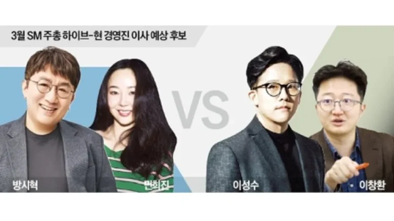 Polêmica com Bang Si-hyuk e BTS: entenda o que está em jogo