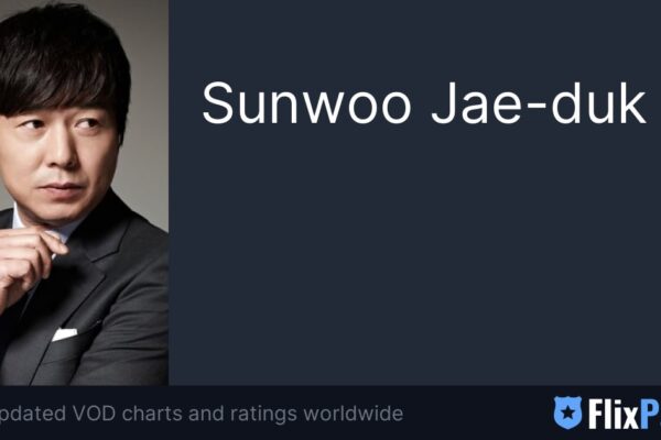 sunwoo jae duk Perfis I9 Artigos