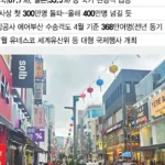 BTS transforma Busan em polo turístico com shows e eventos imperdíveis