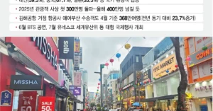 BTS transforma Busan em polo turístico com shows e eventos imperdíveis