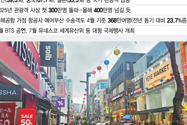 BTS transforma Busan em polo turístico com shows e eventos imperdíveis