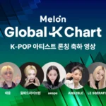 Aespa, NCT Taeyong e Le Sserafim celebram lançamento do global-k chart da Melon