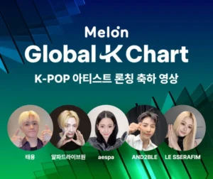 Aespa, NCT Taeyong e Le Sserafim celebram lançamento do global-k chart da Melon