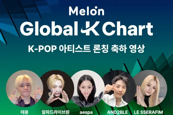 Aespa, NCT Taeyong e Le Sserafim celebram lançamento do global-k chart da Melon