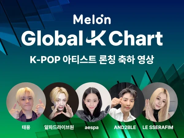 Aespa, NCT Taeyong e Le Sserafim celebram lançamento do global-k chart da Melon
