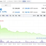 BTS e Starship implementam novas regras de reembolso para fãs
