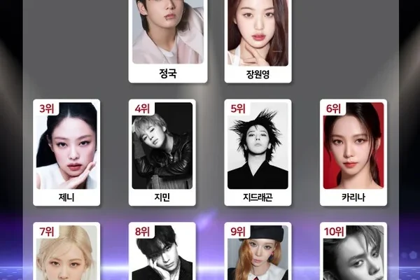 Jungkook do BTS é o ídolo mais admirado do K-Pop em 2026