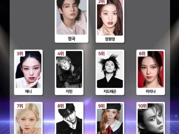 Jungkook do BTS é o ídolo mais admirado do K-Pop em 2026