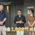 Jo Jung-kyu: o empresário que revolucionou o entretenimento coreano
