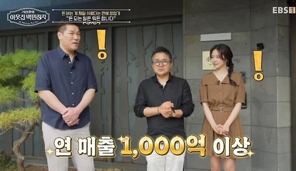 O sucesso de Jo Jung-kyu: de restaurantes a eventos grandiosos
