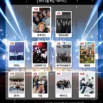 Cortice conquista o primeiro lugar no ranking de boy groups do K-Brand Index